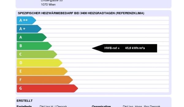 Energieausweis Arnsteingasse © VWA-Immobilienverwaltung Energieausweis Arnsteingasse © VWA-Immobilienverwaltung
