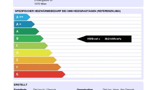 Energieausweis Geibelgasse © VWA-Immobilienverwaltung Energieausweis Geibelgasse © VWA-Immobilienverwaltung