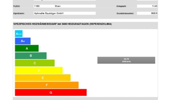 Energieausweis Gartensiedlung Ottakring, Bauteil B © VWA-Immobilienverwaltung Energieausweis Gartensiedlung Ottakring, Bauteil B © VWA-Immobilienverwaltung