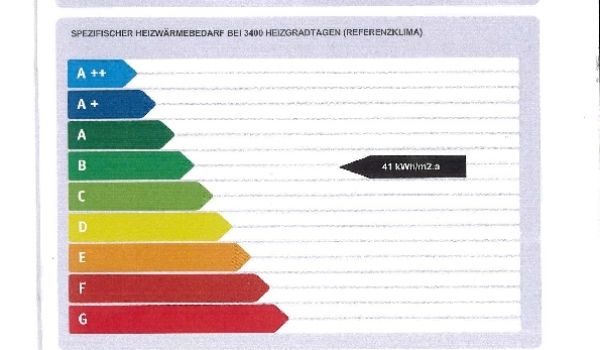 Energieausweis Hochwassergasse © VWA-Immobilienverwaltung Energieausweis Hochwassergasse © VWA-Immobilienverwaltung