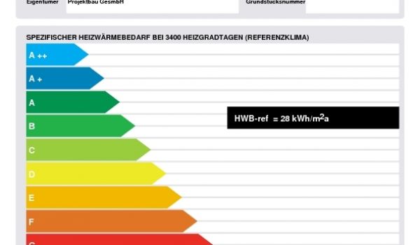 Energieausweis Simmeringer Hauptstr., Stiege A © VWA-Immobilienverwaltung Energieausweis Simmeringer Hauptstr., Stiege A © VWA-Immobilienverwaltung